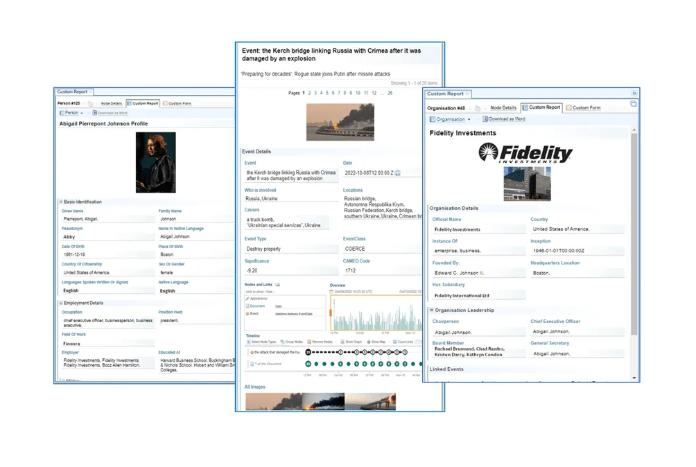 3 reports: Person, Event, Organisation