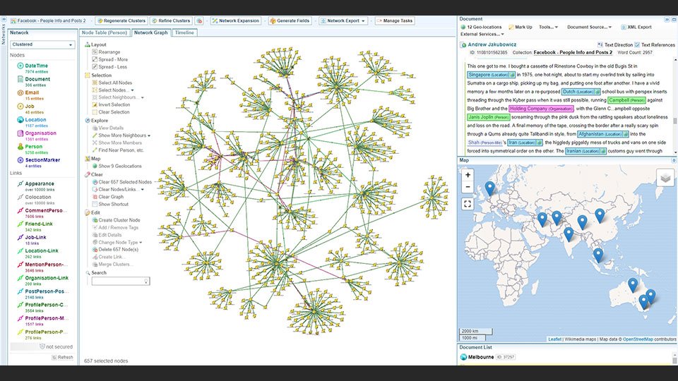 Sintelix community analysis with extracted text