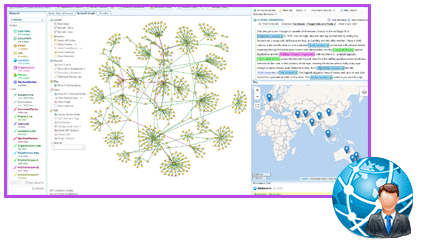 Sintelix community analysis