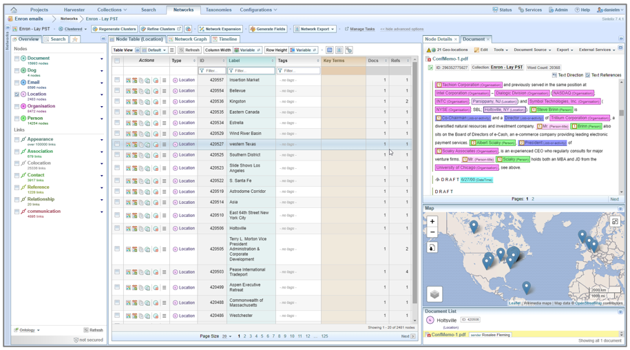 Sintelix table, extracted text, and map