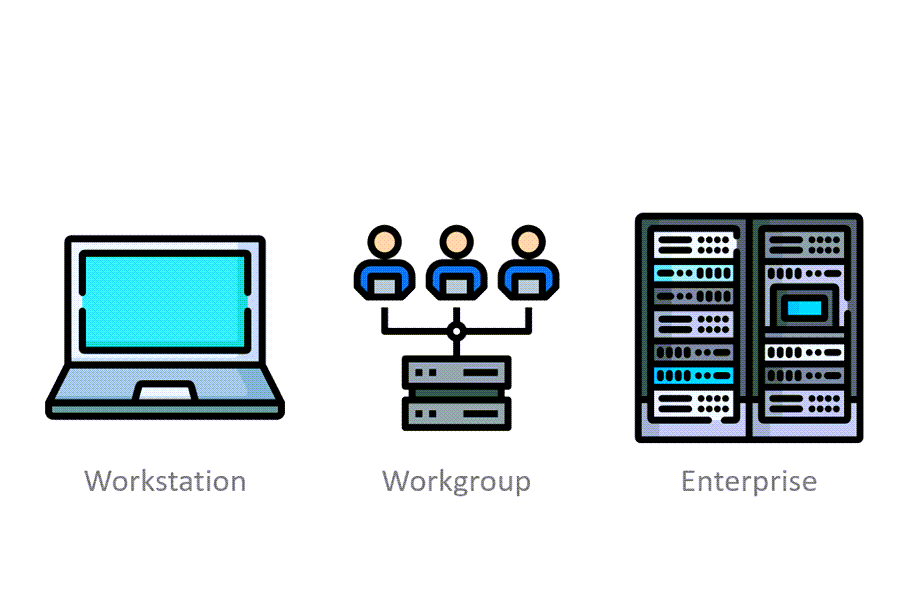 Workstation, Workgroup, Enterprise