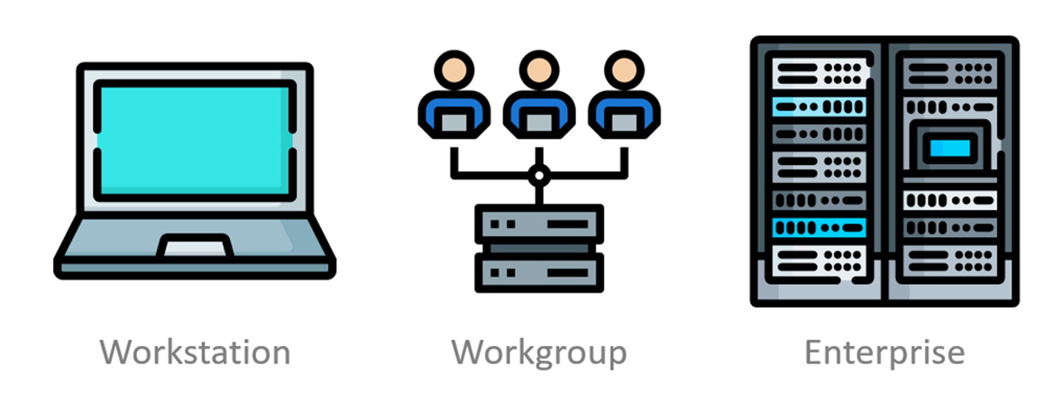 Workstation, workgroup, enterprise icons